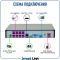 Комплект IP-видеонаблюдения уличный 4Мп на 8 камер со звуком / готовая система видеонаблюдения для дома, дачи, бизнеса, с записью на жёсткий диск и удалённым просмотром. Smart Link SL-IP4M8MA