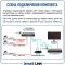 Готовый комплект 4Мп IP-видеонаблюдения PoE, уличный, на 9 камер со звуком, с записью на жёсткий диск, с удалённым просмотром, для дома, дачи, бизнеса. Smart Link SL-IP4M9MPA-P