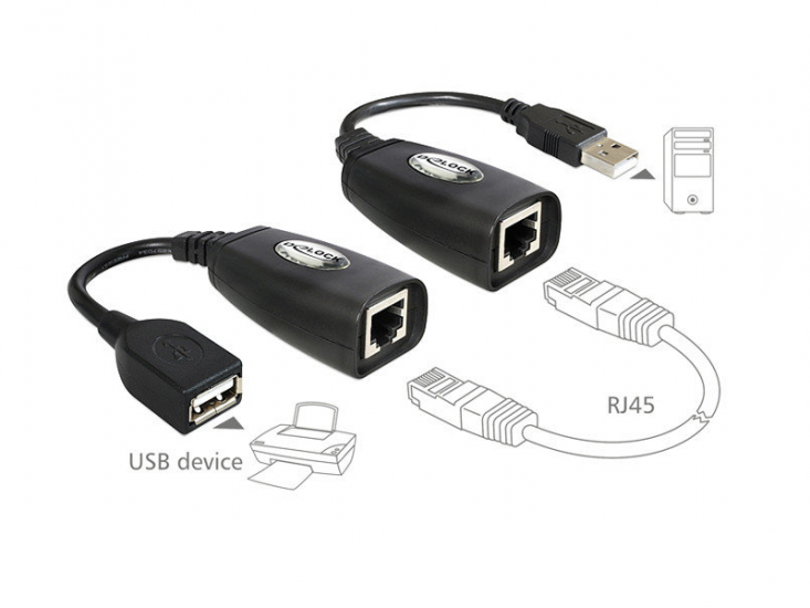 USB-RJ45 — Удлинитель USB по «витой паре»